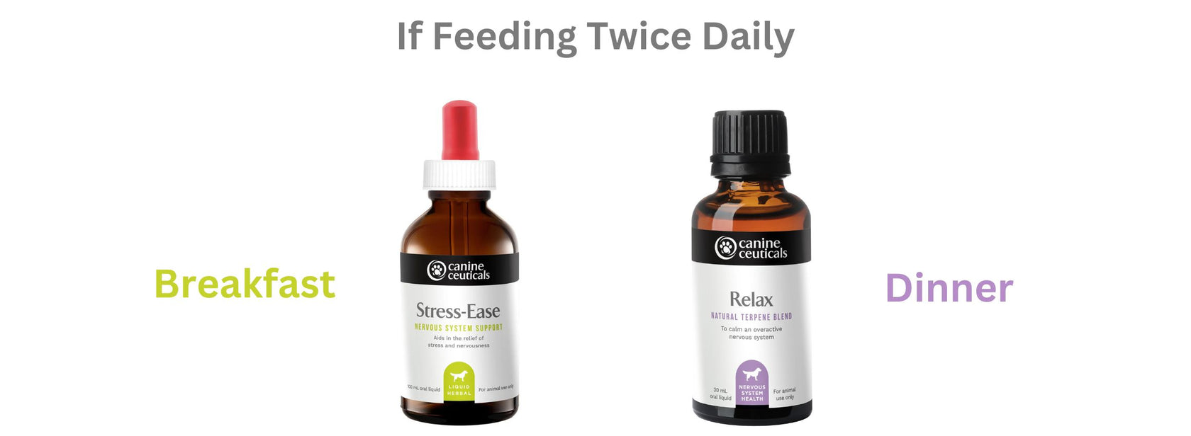 Stress Reduction Pack Feeding Suggestion