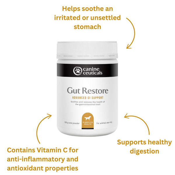 Gut Restore benefits - CanineCeuticals