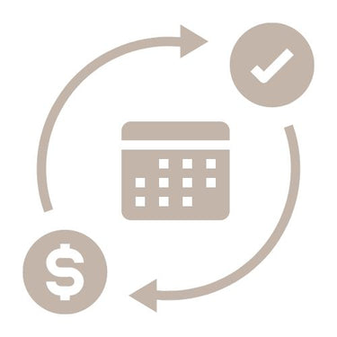 Easy, flexible repeat orders