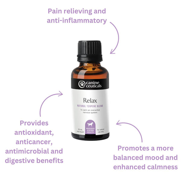 Relax Benefits - CanineCeuticals